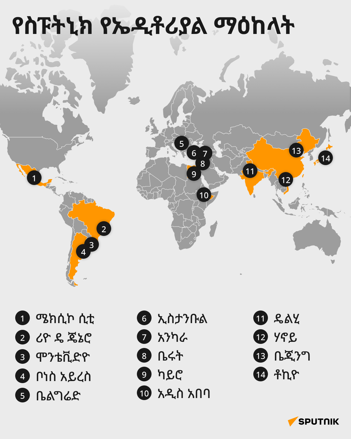 የስፑትኒክ የኤዲቶሪያል ማዕከላት - Sputnik አፍሪካ