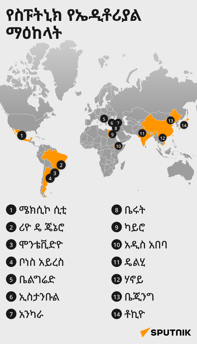 የስፑትኒክ የኤዲቶሪያል ማዕከላት - Sputnik አፍሪካ