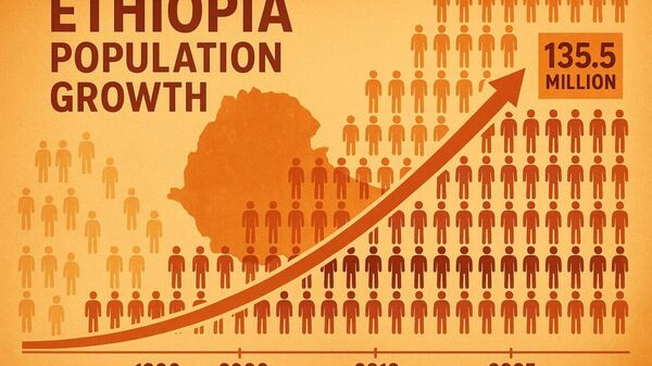 የኢትዮጵያ ሕዝብ ቁጥር 135 - Sputnik አፍሪካ