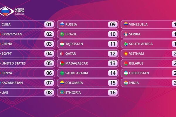 በሞስኮ የኢንተርቪዥን ውድድር እጣ አወጣጥ በተለየ የሩሲያ ስርዓት ተከናውኗል በሞስኮ የኢንተርቪዥን ውድድር እጣ አወጣጥ በተለየ የሩሲያ ስርዓት ተከናውኗል - Sputnik አፍሪካ