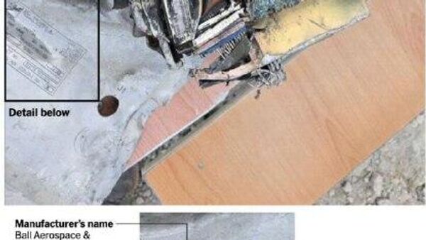 በኢራን ሚናብ የሴቶች ትምህርት ቤት ላይ ካረፈው ሚሳኤል የተገኙ ስብርባሪዎች የአሜሪካ የጦር መሣሪያ ምልክት እንዳለባቸው ተገለጸ - Sputnik አፍሪካ