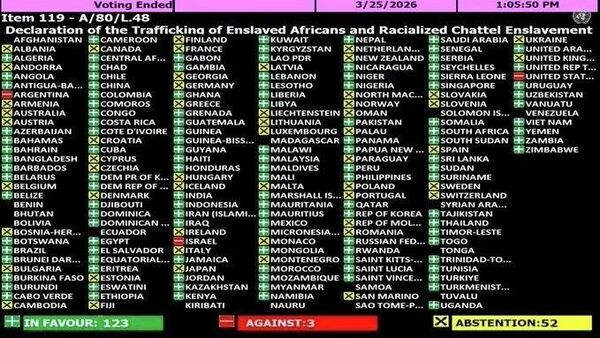 የተባበሩት መንግሥታት የባሪያ ንግድን - Sputnik አፍሪካ