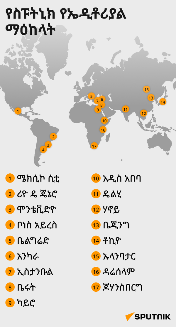 የስፑትኒክ የኤዲቶሪያል ማዕከላት - Sputnik አፍሪካ