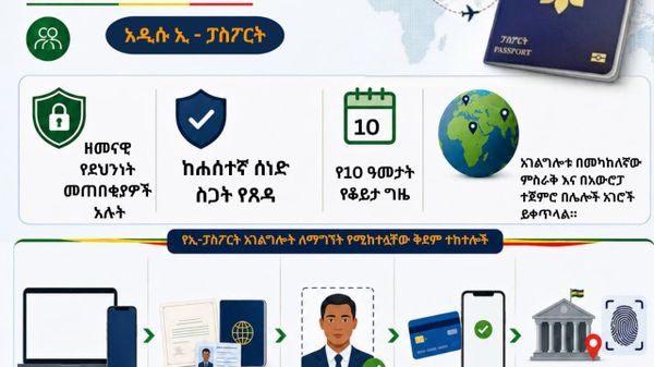 ኢትዮጵያ በውጭ ሀገር ለሚኖሩ ዜጎቿ የኢ-ፓስፖርት አገልግሎት ልትጀምር ነው - Sputnik አፍሪካ