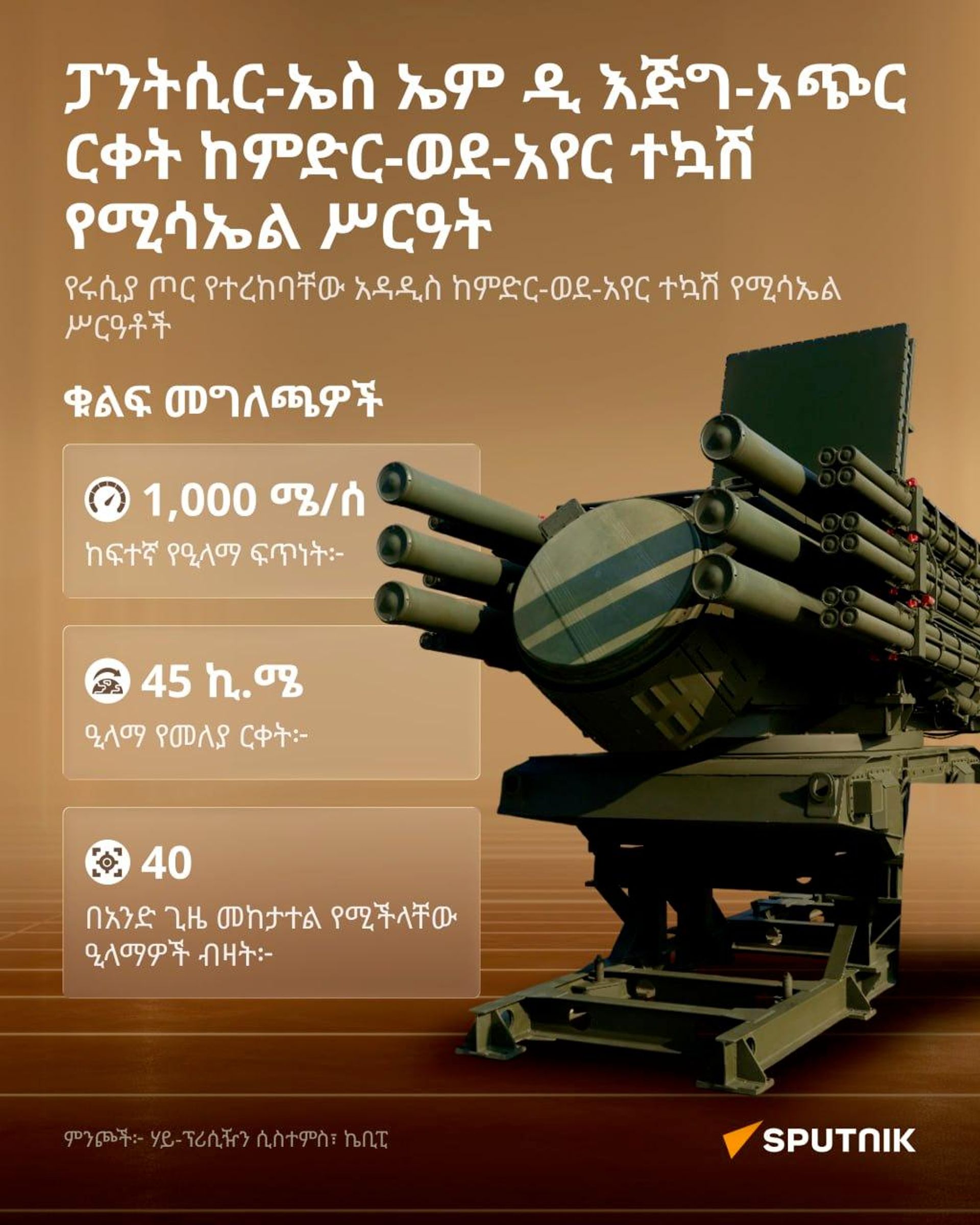 ሩሲያ የመንጋ ድሮን ጥቃቶችን ለመመከት ፓንትሲር የአየር መከላከያ ሥርዓቷን አሻሻለች - Sputnik አፍሪካ, 1920, 20.08.2026